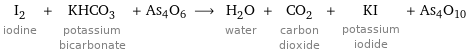 I_2 iodine + KHCO_3 potassium bicarbonate + As4O6 ⟶ H_2O water + CO_2 carbon dioxide + KI potassium iodide + As4O10