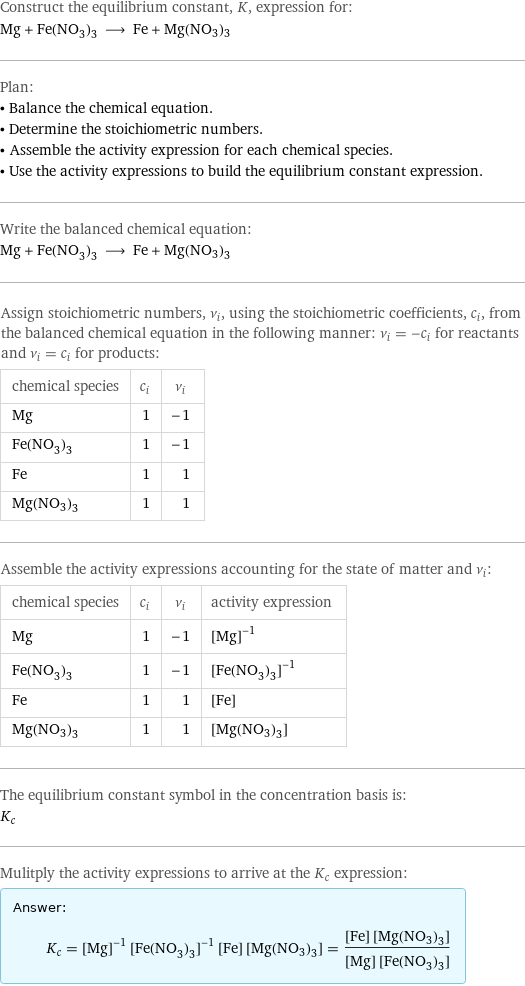 Construct the equilibrium constant, K, expression for: Mg + Fe(NO_3)_3 ⟶ Fe + Mg(NO3)3 Plan: • Balance the chemical equation. • Determine the stoichiometric numbers. • Assemble the activity expression for each chemical species. • Use the activity expressions to build the equilibrium constant expression. Write the balanced chemical equation: Mg + Fe(NO_3)_3 ⟶ Fe + Mg(NO3)3 Assign stoichiometric numbers, ν_i, using the stoichiometric coefficients, c_i, from the balanced chemical equation in the following manner: ν_i = -c_i for reactants and ν_i = c_i for products: chemical species | c_i | ν_i Mg | 1 | -1 Fe(NO_3)_3 | 1 | -1 Fe | 1 | 1 Mg(NO3)3 | 1 | 1 Assemble the activity expressions accounting for the state of matter and ν_i: chemical species | c_i | ν_i | activity expression Mg | 1 | -1 | ([Mg])^(-1) Fe(NO_3)_3 | 1 | -1 | ([Fe(NO3)3])^(-1) Fe | 1 | 1 | [Fe] Mg(NO3)3 | 1 | 1 | [Mg(NO3)3] The equilibrium constant symbol in the concentration basis is: K_c Mulitply the activity expressions to arrive at the K_c expression: Answer: |   | K_c = ([Mg])^(-1) ([Fe(NO3)3])^(-1) [Fe] [Mg(NO3)3] = ([Fe] [Mg(NO3)3])/([Mg] [Fe(NO3)3])