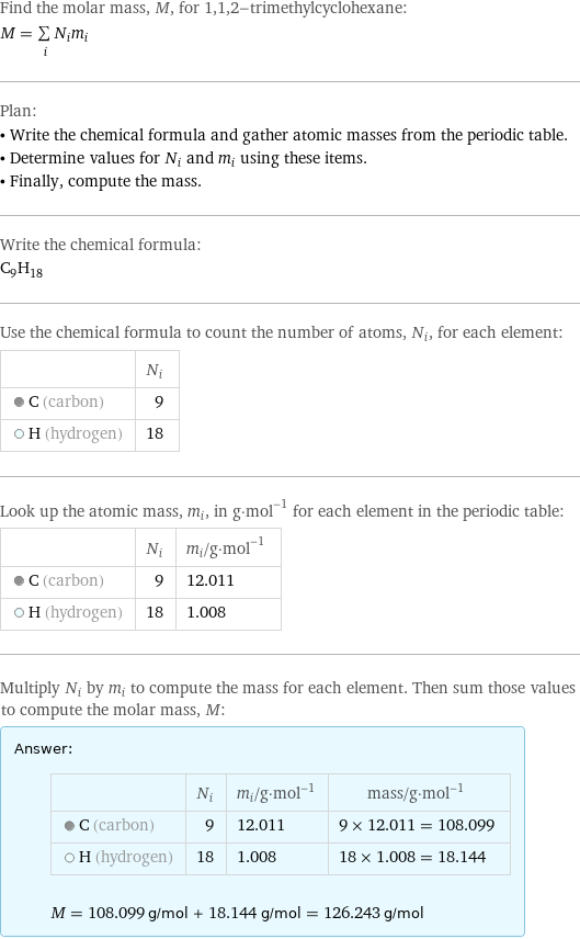 Find the molar mass, M, for 1, 1, 2-trimethylcyclohexane: M = sum _iN_im_i Plan: • Write the chemical formula and gather atomic masses from the periodic table. • Determine values for N_i and m_i using these items. • Finally, compute the mass. Write the chemical formula: C_9H_18 Use the chemical formula to count the number of atoms, N_i, for each element:  | N_i  C (carbon) | 9  H (hydrogen) | 18 Look up the atomic mass, m_i, in g·mol^(-1) for each element in the periodic table:  | N_i | m_i/g·mol^(-1)  C (carbon) | 9 | 12.011  H (hydrogen) | 18 | 1.008 Multiply N_i by m_i to compute the mass for each element. Then sum those values to compute the molar mass, M: Answer: |   | | N_i | m_i/g·mol^(-1) | mass/g·mol^(-1)  C (carbon) | 9 | 12.011 | 9 × 12.011 = 108.099  H (hydrogen) | 18 | 1.008 | 18 × 1.008 = 18.144  M = 108.099 g/mol + 18.144 g/mol = 126.243 g/mol