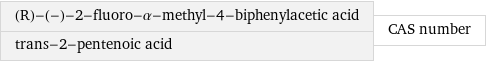 (R)-(-)-2-fluoro-α-methyl-4-biphenylacetic acid trans-2-pentenoic acid | CAS number