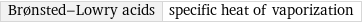 Brønsted-Lowry acids | specific heat of vaporization