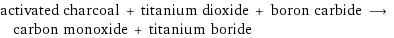 activated charcoal + titanium dioxide + boron carbide ⟶ carbon monoxide + titanium boride
