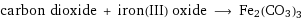 carbon dioxide + iron(III) oxide ⟶ Fe2(CO3)3