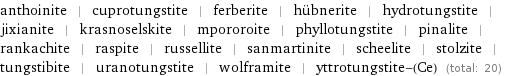 anthoinite | cuprotungstite | ferberite | hübnerite | hydrotungstite | jixianite | krasnoselskite | mpororoite | phyllotungstite | pinalite | rankachite | raspite | russellite | sanmartinite | scheelite | stolzite | tungstibite | uranotungstite | wolframite | yttrotungstite-(Ce) (total: 20)