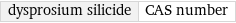 dysprosium silicide | CAS number