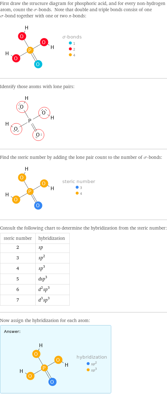 First draw the structure diagram for phosphoric acid, and for every non-hydrogen atom, count the σ-bonds. Note that double and triple bonds consist of one σ-bond together with one or two π-bonds:  Identify those atoms with lone pairs:  Find the steric number by adding the lone pair count to the number of σ-bonds:  Consult the following chart to determine the hybridization from the steric number: steric number | hybridization 2 | sp 3 | sp^2 4 | sp^3 5 | dsp^3 6 | d^2sp^3 7 | d^3sp^3 Now assign the hybridization for each atom: Answer: |   | 