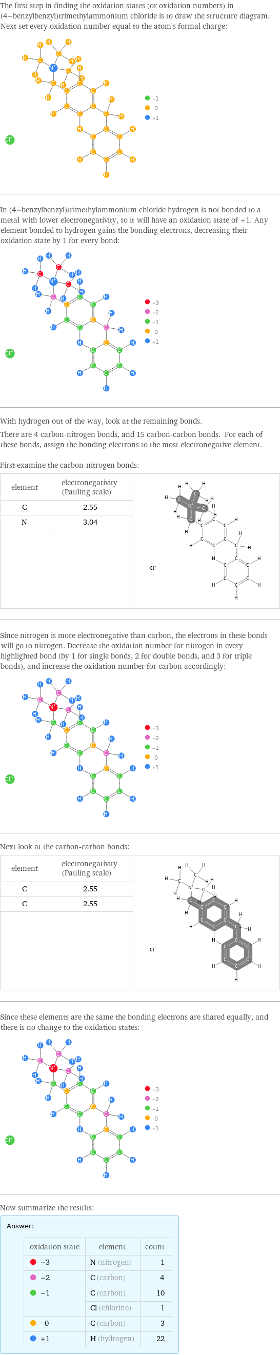 The first step in finding the oxidation states (or oxidation numbers) in (4-benzylbenzyl)trimethylammonium chloride is to draw the structure diagram. Next set every oxidation number equal to the atom's formal charge:  In (4-benzylbenzyl)trimethylammonium chloride hydrogen is not bonded to a metal with lower electronegativity, so it will have an oxidation state of +1. Any element bonded to hydrogen gains the bonding electrons, decreasing their oxidation state by 1 for every bond:  With hydrogen out of the way, look at the remaining bonds. There are 4 carbon-nitrogen bonds, and 15 carbon-carbon bonds. For each of these bonds, assign the bonding electrons to the most electronegative element.  First examine the carbon-nitrogen bonds: element | electronegativity (Pauling scale) |  C | 2.55 |  N | 3.04 |   | |  Since nitrogen is more electronegative than carbon, the electrons in these bonds will go to nitrogen. Decrease the oxidation number for nitrogen in every highlighted bond (by 1 for single bonds, 2 for double bonds, and 3 for triple bonds), and increase the oxidation number for carbon accordingly:  Next look at the carbon-carbon bonds: element | electronegativity (Pauling scale) |  C | 2.55 |  C | 2.55 |   | |  Since these elements are the same the bonding electrons are shared equally, and there is no change to the oxidation states:  Now summarize the results: Answer: |   | oxidation state | element | count  -3 | N (nitrogen) | 1  -2 | C (carbon) | 4  -1 | C (carbon) | 10  | Cl (chlorine) | 1  0 | C (carbon) | 3  +1 | H (hydrogen) | 22