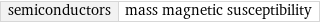 semiconductors | mass magnetic susceptibility