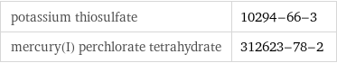 potassium thiosulfate | 10294-66-3 mercury(I) perchlorate tetrahydrate | 312623-78-2