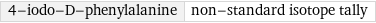 4-iodo-D-phenylalanine | non-standard isotope tally