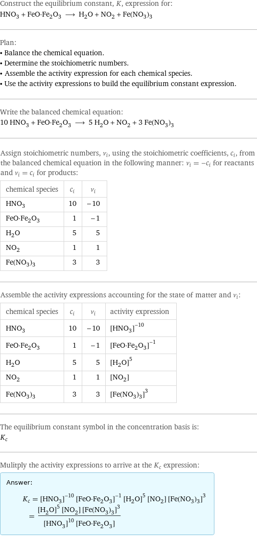 Construct the equilibrium constant, K, expression for: HNO_3 + FeO·Fe_2O_3 ⟶ H_2O + NO_2 + Fe(NO_3)_3 Plan: • Balance the chemical equation. • Determine the stoichiometric numbers. • Assemble the activity expression for each chemical species. • Use the activity expressions to build the equilibrium constant expression. Write the balanced chemical equation: 10 HNO_3 + FeO·Fe_2O_3 ⟶ 5 H_2O + NO_2 + 3 Fe(NO_3)_3 Assign stoichiometric numbers, ν_i, using the stoichiometric coefficients, c_i, from the balanced chemical equation in the following manner: ν_i = -c_i for reactants and ν_i = c_i for products: chemical species | c_i | ν_i HNO_3 | 10 | -10 FeO·Fe_2O_3 | 1 | -1 H_2O | 5 | 5 NO_2 | 1 | 1 Fe(NO_3)_3 | 3 | 3 Assemble the activity expressions accounting for the state of matter and ν_i: chemical species | c_i | ν_i | activity expression HNO_3 | 10 | -10 | ([HNO3])^(-10) FeO·Fe_2O_3 | 1 | -1 | ([FeO·Fe2O3])^(-1) H_2O | 5 | 5 | ([H2O])^5 NO_2 | 1 | 1 | [NO2] Fe(NO_3)_3 | 3 | 3 | ([Fe(NO3)3])^3 The equilibrium constant symbol in the concentration basis is: K_c Mulitply the activity expressions to arrive at the K_c expression: Answer: |   | K_c = ([HNO3])^(-10) ([FeO·Fe2O3])^(-1) ([H2O])^5 [NO2] ([Fe(NO3)3])^3 = (([H2O])^5 [NO2] ([Fe(NO3)3])^3)/(([HNO3])^10 [FeO·Fe2O3])