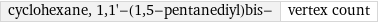 cyclohexane, 1, 1'-(1, 5-pentanediyl)bis- | vertex count