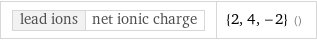 lead ions | net ionic charge | {2, 4, -2} ()