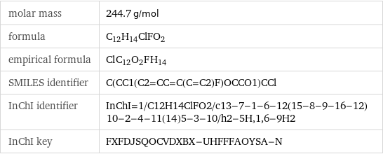 molar mass | 244.7 g/mol formula | C_12H_14ClFO_2 empirical formula | Cl_C_12O_2F_H_14 SMILES identifier | C(CC1(C2=CC=C(C=C2)F)OCCO1)CCl InChI identifier | InChI=1/C12H14ClFO2/c13-7-1-6-12(15-8-9-16-12)10-2-4-11(14)5-3-10/h2-5H, 1, 6-9H2 InChI key | FXFDJSQOCVDXBX-UHFFFAOYSA-N