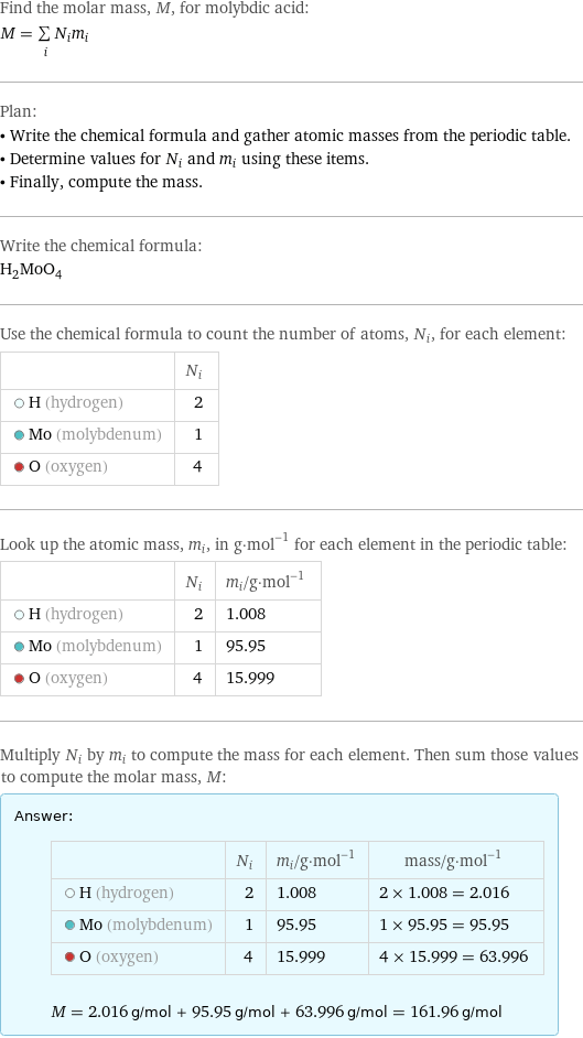 Find the molar mass, M, for molybdic acid: M = sum _iN_im_i Plan: • Write the chemical formula and gather atomic masses from the periodic table. • Determine values for N_i and m_i using these items. • Finally, compute the mass. Write the chemical formula: H_2MoO_4 Use the chemical formula to count the number of atoms, N_i, for each element:  | N_i  H (hydrogen) | 2  Mo (molybdenum) | 1  O (oxygen) | 4 Look up the atomic mass, m_i, in g·mol^(-1) for each element in the periodic table:  | N_i | m_i/g·mol^(-1)  H (hydrogen) | 2 | 1.008  Mo (molybdenum) | 1 | 95.95  O (oxygen) | 4 | 15.999 Multiply N_i by m_i to compute the mass for each element. Then sum those values to compute the molar mass, M: Answer: |   | | N_i | m_i/g·mol^(-1) | mass/g·mol^(-1)  H (hydrogen) | 2 | 1.008 | 2 × 1.008 = 2.016  Mo (molybdenum) | 1 | 95.95 | 1 × 95.95 = 95.95  O (oxygen) | 4 | 15.999 | 4 × 15.999 = 63.996  M = 2.016 g/mol + 95.95 g/mol + 63.996 g/mol = 161.96 g/mol