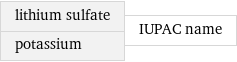 lithium sulfate potassium | IUPAC name