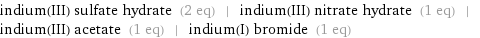 indium(III) sulfate hydrate (2 eq) | indium(III) nitrate hydrate (1 eq) | indium(III) acetate (1 eq) | indium(I) bromide (1 eq)