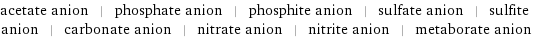 acetate anion | phosphate anion | phosphite anion | sulfate anion | sulfite anion | carbonate anion | nitrate anion | nitrite anion | metaborate anion