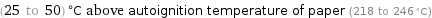 (25 to 50) °C above autoignition temperature of paper (218 to 246 °C)