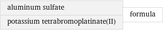 aluminum sulfate potassium tetrabromoplatinate(II) | formula
