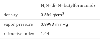  | N, N-di-N-butylformamide density | 0.864 g/cm^3 vapor pressure | 0.9998 mmHg refractive index | 1.44