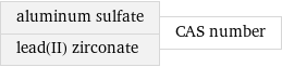 aluminum sulfate lead(II) zirconate | CAS number