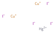 Structure diagram