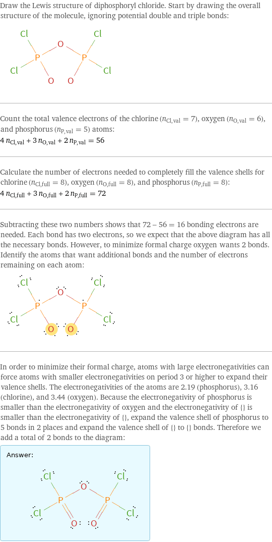 Draw the Lewis structure of diphosphoryl chloride. Start by drawing the overall structure of the molecule, ignoring potential double and triple bonds:  Count the total valence electrons of the chlorine (n_Cl, val = 7), oxygen (n_O, val = 6), and phosphorus (n_P, val = 5) atoms: 4 n_Cl, val + 3 n_O, val + 2 n_P, val = 56 Calculate the number of electrons needed to completely fill the valence shells for chlorine (n_Cl, full = 8), oxygen (n_O, full = 8), and phosphorus (n_P, full = 8): 4 n_Cl, full + 3 n_O, full + 2 n_P, full = 72 Subtracting these two numbers shows that 72 - 56 = 16 bonding electrons are needed. Each bond has two electrons, so we expect that the above diagram has all the necessary bonds. However, to minimize formal charge oxygen wants 2 bonds. Identify the atoms that want additional bonds and the number of electrons remaining on each atom:  In order to minimize their formal charge, atoms with large electronegativities can force atoms with smaller electronegativities on period 3 or higher to expand their valence shells. The electronegativities of the atoms are 2.19 (phosphorus), 3.16 (chlorine), and 3.44 (oxygen). Because the electronegativity of phosphorus is smaller than the electronegativity of oxygen and the electronegativity of {} is smaller than the electronegativity of {}, expand the valence shell of phosphorus to 5 bonds in 2 places and expand the valence shell of {} to {} bonds. Therefore we add a total of 2 bonds to the diagram: Answer: |   | 