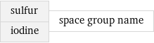 sulfur iodine | space group name