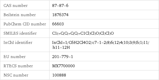 CAS number | 87-87-6 Beilstein number | 1876374 PubChem CID number | 66603 SMILES identifier | C1(=C(C(=C(C(=C1Cl)Cl)O)Cl)Cl)O InChI identifier | InChI=1/C6H2Cl4O2/c7-1-2(8)6(12)4(10)3(9)5(1)11/h11-12H EU number | 201-779-1 RTECS number | MX7700000 NSC number | 100888