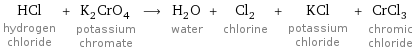 HCl hydrogen chloride + K_2CrO_4 potassium chromate ⟶ H_2O water + Cl_2 chlorine + KCl potassium chloride + CrCl_3 chromic chloride