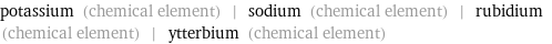 potassium (chemical element) | sodium (chemical element) | rubidium (chemical element) | ytterbium (chemical element)