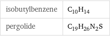 isobutylbenzene | C_10H_14 pergolide | C_19H_26N_2S