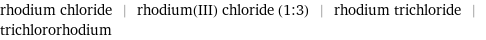 rhodium chloride | rhodium(III) chloride (1:3) | rhodium trichloride | trichlororhodium