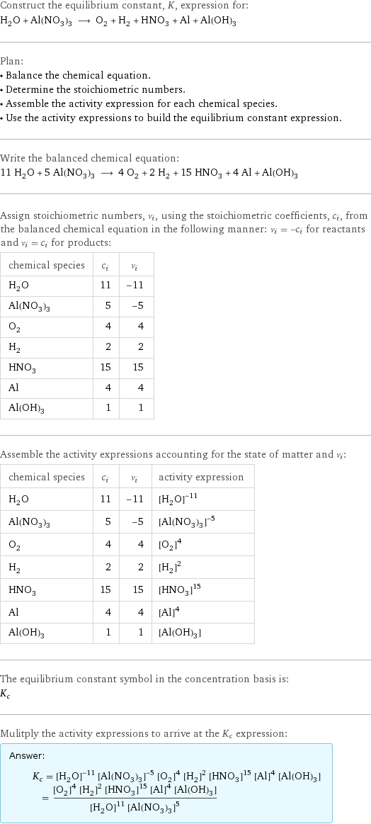 Construct the equilibrium constant, K, expression for: H_2O + Al(NO_3)_3 ⟶ O_2 + H_2 + HNO_3 + Al + Al(OH)_3 Plan: • Balance the chemical equation. • Determine the stoichiometric numbers. • Assemble the activity expression for each chemical species. • Use the activity expressions to build the equilibrium constant expression. Write the balanced chemical equation: 11 H_2O + 5 Al(NO_3)_3 ⟶ 4 O_2 + 2 H_2 + 15 HNO_3 + 4 Al + Al(OH)_3 Assign stoichiometric numbers, ν_i, using the stoichiometric coefficients, c_i, from the balanced chemical equation in the following manner: ν_i = -c_i for reactants and ν_i = c_i for products: chemical species | c_i | ν_i H_2O | 11 | -11 Al(NO_3)_3 | 5 | -5 O_2 | 4 | 4 H_2 | 2 | 2 HNO_3 | 15 | 15 Al | 4 | 4 Al(OH)_3 | 1 | 1 Assemble the activity expressions accounting for the state of matter and ν_i: chemical species | c_i | ν_i | activity expression H_2O | 11 | -11 | ([H2O])^(-11) Al(NO_3)_3 | 5 | -5 | ([Al(NO3)3])^(-5) O_2 | 4 | 4 | ([O2])^4 H_2 | 2 | 2 | ([H2])^2 HNO_3 | 15 | 15 | ([HNO3])^15 Al | 4 | 4 | ([Al])^4 Al(OH)_3 | 1 | 1 | [Al(OH)3] The equilibrium constant symbol in the concentration basis is: K_c Mulitply the activity expressions to arrive at the K_c expression: Answer: |   | K_c = ([H2O])^(-11) ([Al(NO3)3])^(-5) ([O2])^4 ([H2])^2 ([HNO3])^15 ([Al])^4 [Al(OH)3] = (([O2])^4 ([H2])^2 ([HNO3])^15 ([Al])^4 [Al(OH)3])/(([H2O])^11 ([Al(NO3)3])^5)