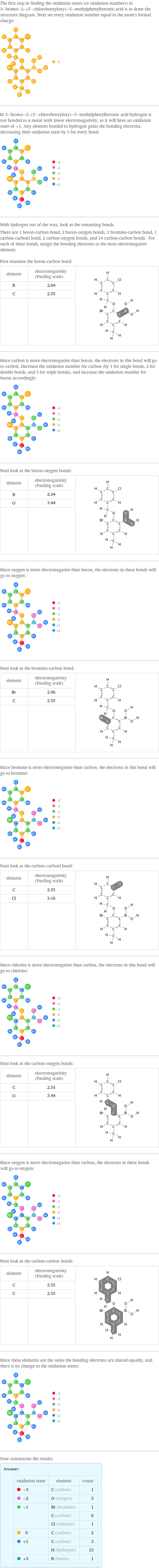 The first step in finding the oxidation states (or oxidation numbers) in 3-bromo-2-(3'-chlorobenzyloxy)-5-methylphenylboronic acid is to draw the structure diagram. Next set every oxidation number equal to the atom's formal charge:  In 3-bromo-2-(3'-chlorobenzyloxy)-5-methylphenylboronic acid hydrogen is not bonded to a metal with lower electronegativity, so it will have an oxidation state of +1. Any element bonded to hydrogen gains the bonding electrons, decreasing their oxidation state by 1 for every bond:  With hydrogen out of the way, look at the remaining bonds. There are 1 boron-carbon bond, 2 boron-oxygen bonds, 1 bromine-carbon bond, 1 carbon-carbonl bond, 2 carbon-oxygen bonds, and 14 carbon-carbon bonds. For each of these bonds, assign the bonding electrons to the most electronegative element.  First examine the boron-carbon bond: element | electronegativity (Pauling scale) |  B | 2.04 |  C | 2.55 |   | |  Since carbon is more electronegative than boron, the electrons in this bond will go to carbon. Decrease the oxidation number for carbon (by 1 for single bonds, 2 for double bonds, and 3 for triple bonds), and increase the oxidation number for boron accordingly:  Next look at the boron-oxygen bonds: element | electronegativity (Pauling scale) |  B | 2.04 |  O | 3.44 |   | |  Since oxygen is more electronegative than boron, the electrons in these bonds will go to oxygen:  Next look at the bromine-carbon bond: element | electronegativity (Pauling scale) |  Br | 2.96 |  C | 2.55 |   | |  Since bromine is more electronegative than carbon, the electrons in this bond will go to bromine:  Next look at the carbon-carbonl bond: element | electronegativity (Pauling scale) |  C | 2.55 |  Cl | 3.16 |   | |  Since chlorine is more electronegative than carbon, the electrons in this bond will go to chlorine:  Next look at the carbon-oxygen bonds: element | electronegativity (Pauling scale) |  C | 2.55 |  O | 3.44 |   | |  Since oxygen is more electronegative than carbon, the electrons in these bonds will go to oxygen:  Next look at the carbon-carbon bonds: element | electronegativity (Pauling scale) |  C | 2.55 |  C | 2.55 |   | |  Since these elements are the same the bonding electrons are shared equally, and there is no change to the oxidation states:  Now summarize the results: Answer: |   | oxidation state | element | count  -3 | C (carbon) | 1  -2 | O (oxygen) | 3  -1 | Br (bromine) | 1  | C (carbon) | 8  | Cl (chlorine) | 1  0 | C (carbon) | 2  +1 | C (carbon) | 3  | H (hydrogen) | 13  +3 | B (boron) | 1