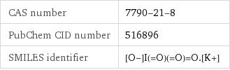 CAS number | 7790-21-8 PubChem CID number | 516896 SMILES identifier | [O-]I(=O)(=O)=O.[K+]