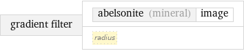 gradient filter | abelsonite (mineral) | image radius