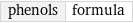 phenols | formula