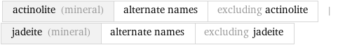 actinolite (mineral) | alternate names | excluding actinolite | jadeite (mineral) | alternate names | excluding jadeite