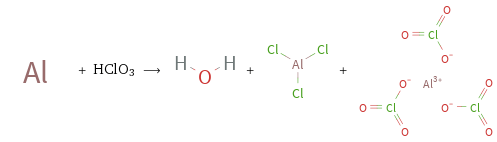  + HClO3 ⟶ + + 