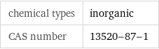 chemical types | inorganic CAS number | 13520-87-1