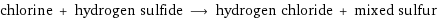 chlorine + hydrogen sulfide ⟶ hydrogen chloride + mixed sulfur