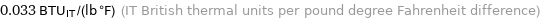 0.033 BTU_IT/(lb °F) (IT British thermal units per pound degree Fahrenheit difference)