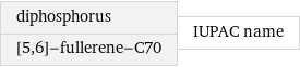 diphosphorus [5, 6]-fullerene-C70 | IUPAC name