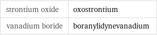 strontium oxide | oxostrontium vanadium boride | boranylidynevanadium