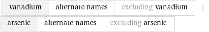 vanadium | alternate names | excluding vanadium | arsenic | alternate names | excluding arsenic