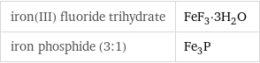 iron(III) fluoride trihydrate | FeF_3·3H_2O iron phosphide (3:1) | Fe_3P