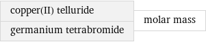 copper(II) telluride germanium tetrabromide | molar mass