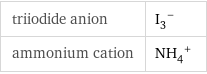 triiodide anion | (I_3)^- ammonium cation | (NH_4)^+